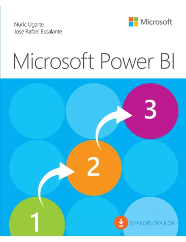 Microsoft Power BI