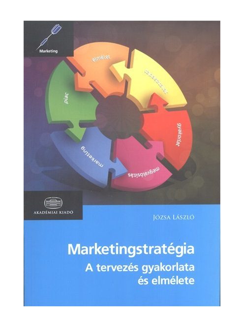 Marketingstratégia /A tervezés gyakorlata és elmélete