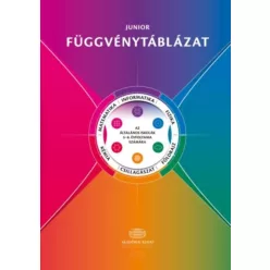 Junior függvénytáblázat