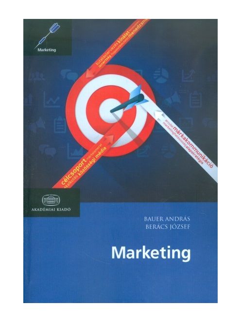 Marketing /Marketing