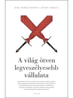 A világ ötven legveszélyesebb vállalata