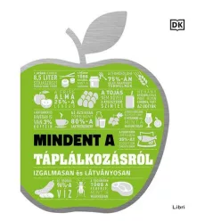 Mindent a táplálkozásról - Izgalmasan és látványosan (3. kiadás) - Biológia, élővilág természetgyógyászati és alternatív szemléletű könyvek