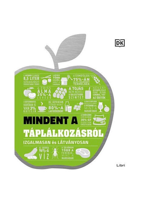 Mindent a táplálkozásról - Izgalmasan és látványosan (3. kiadás)