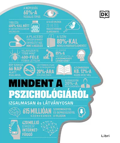 Mindent a pszichológiáról - Izgalmasan és látványosan (2. kiadás) - Pszichológia  témájú könyvek és olvasmányok